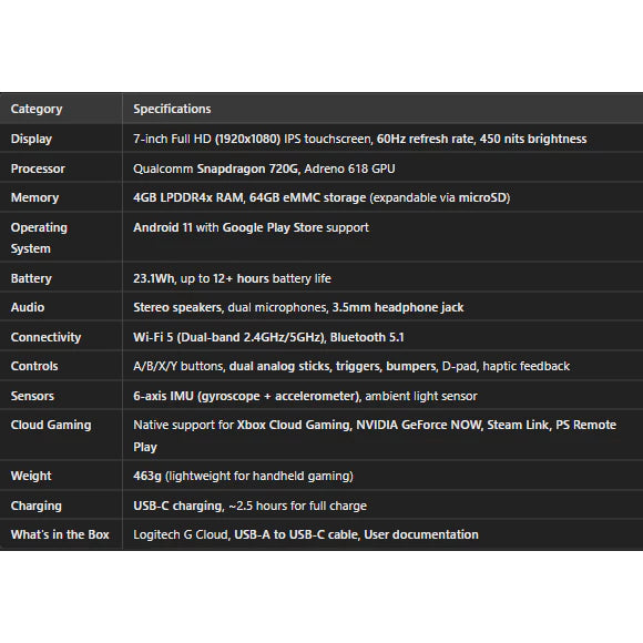 Logitech Gcloud specs